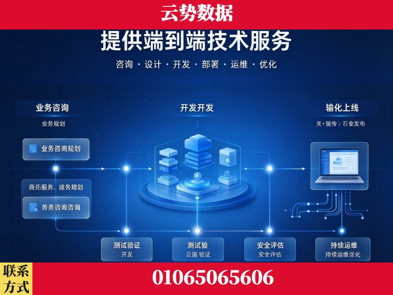 周口-提供端到端技术服务